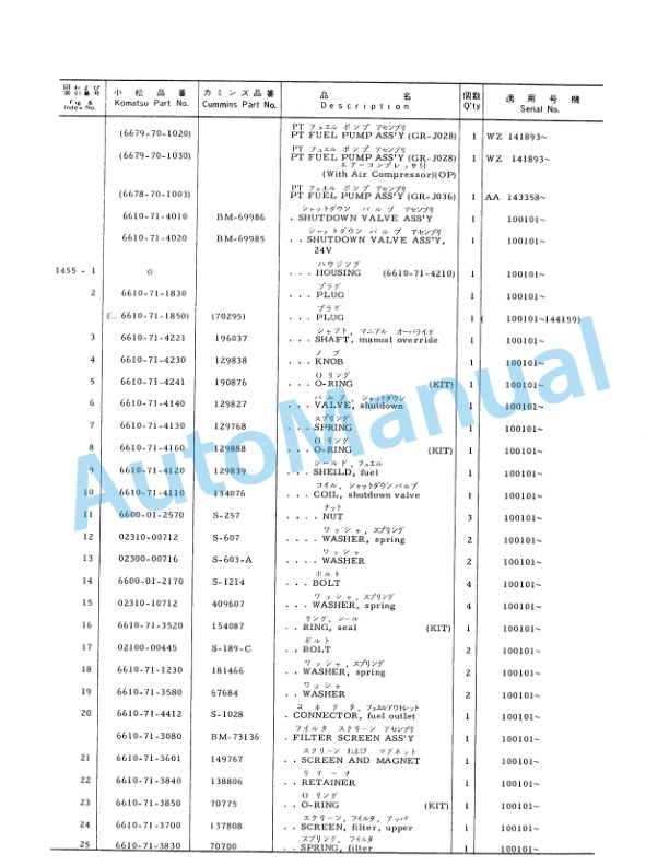 Komatsu GD605A, GD655A Motor Grader Parts Manual PEPB023D0101-2