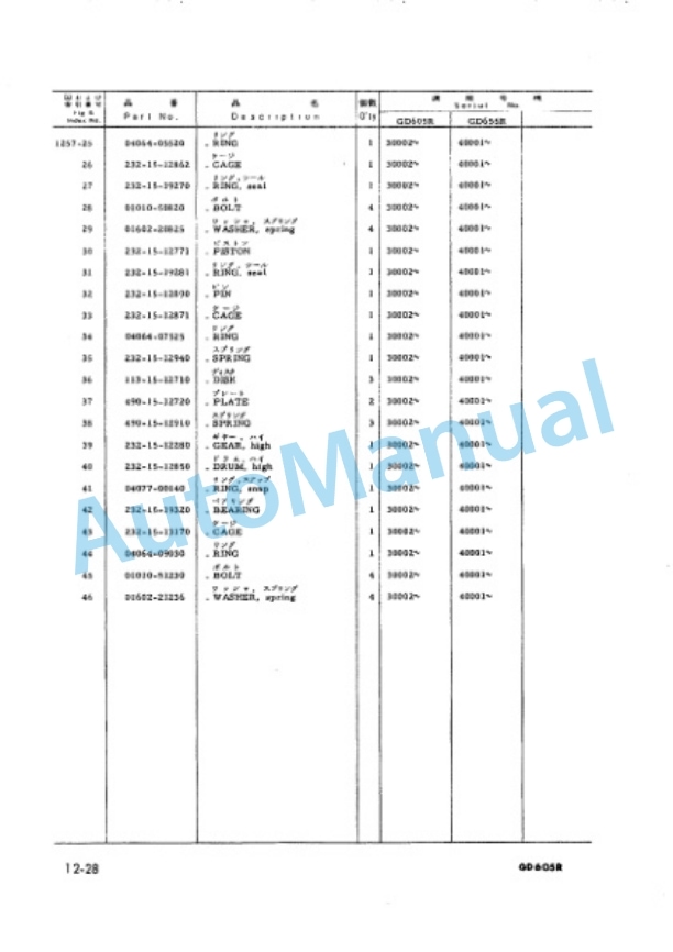 Komatsu GD605R-1, GD655R-1 Motor Grader Parts Manual PEPB023C0102-3