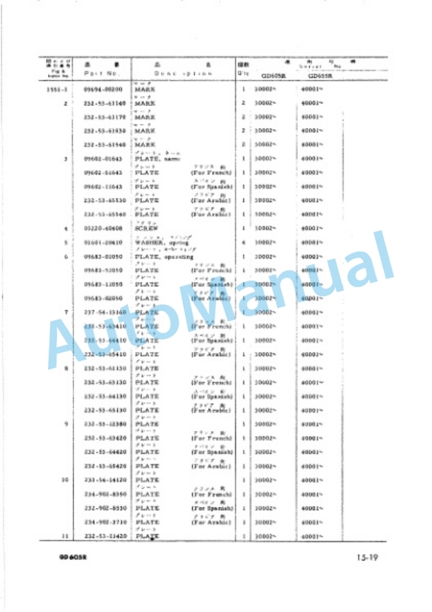 Komatsu GD605R-1, GD655R-1 Motor Grader Parts Manual PEPB023C0102-4
