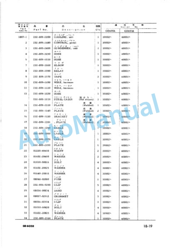 Komatsu GD605R-1, GD655R-1 Motor Grader Parts Manual PEPB023C0102-5
