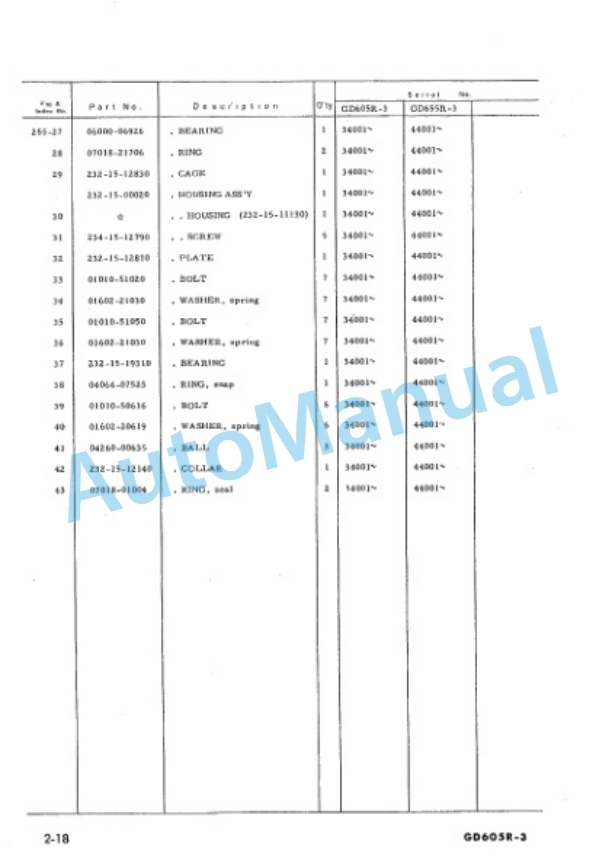 Komatsu GD605R-3, GD655R-3 Motor Grader Parts Manual PEPB023C0301-3