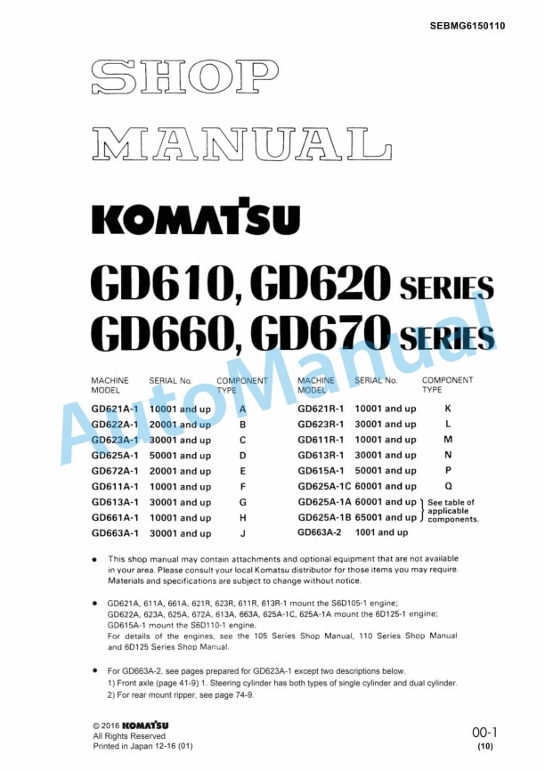 Komatsu GD610, GS620, GD660, GD670 Series Shop Manual SEBMG6150110