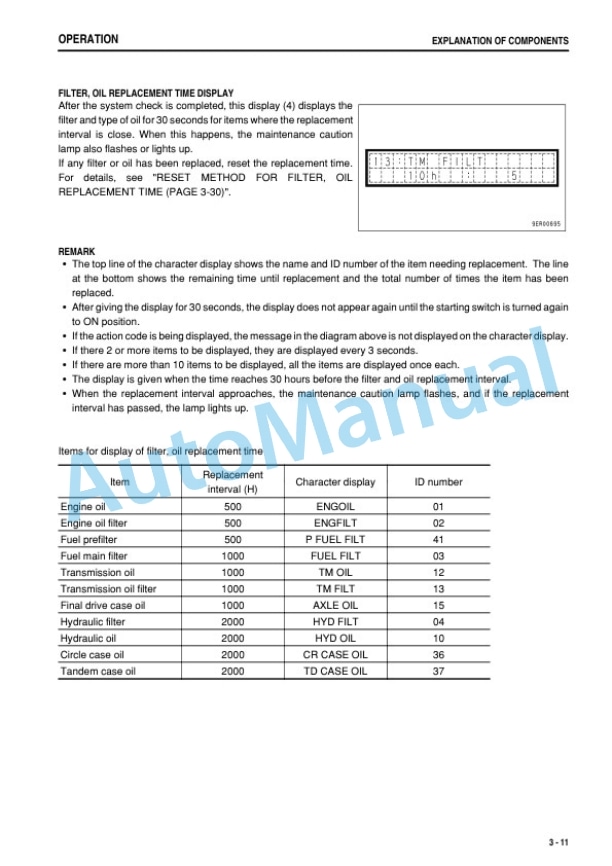 Komatsu GD705-5 Motor Grader Operation and Maintenance Manual PEN01558-02-2