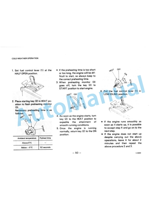 Komatsu GD825A-1 Motor Grader Operation and Maintenance Manual SEAM02350100-3