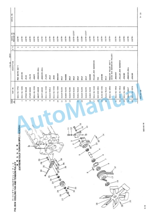 Komatsu GD825A-1 Motor Grader Parts Manual PEPB02350104-2