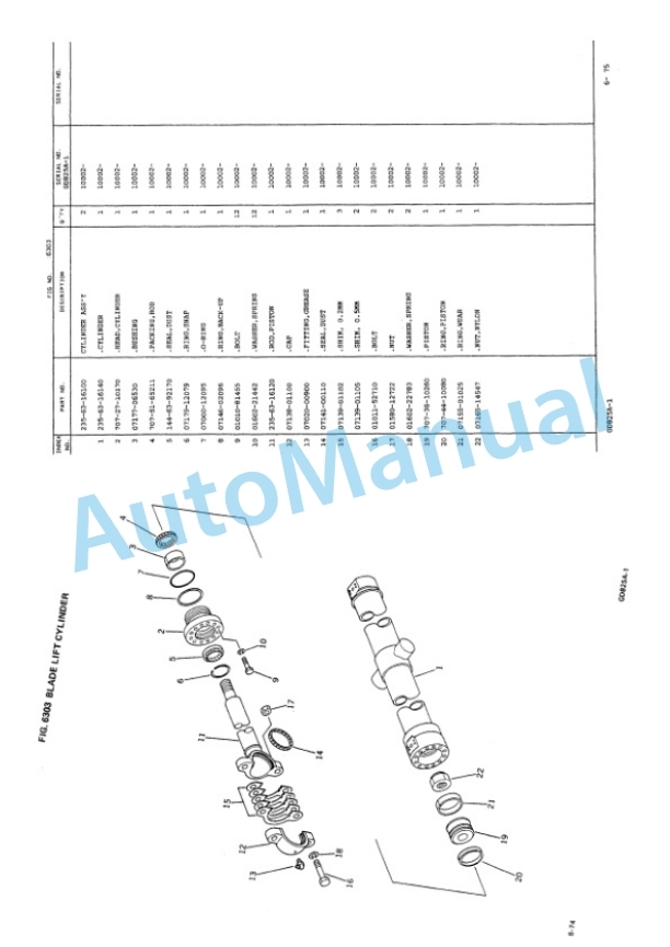 Komatsu GD825A-1 Motor Grader Parts Manual PEPB02350104-5