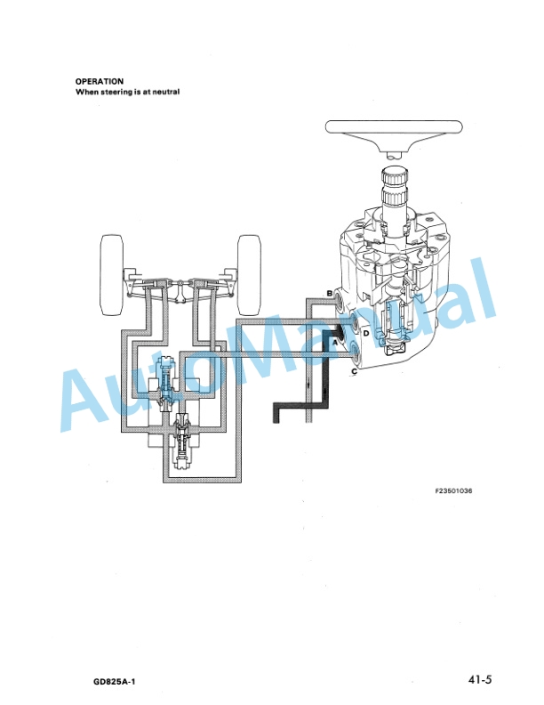 Komatsu GD825A-1 Motor Grader Shop Manual SEBM02350106-3
