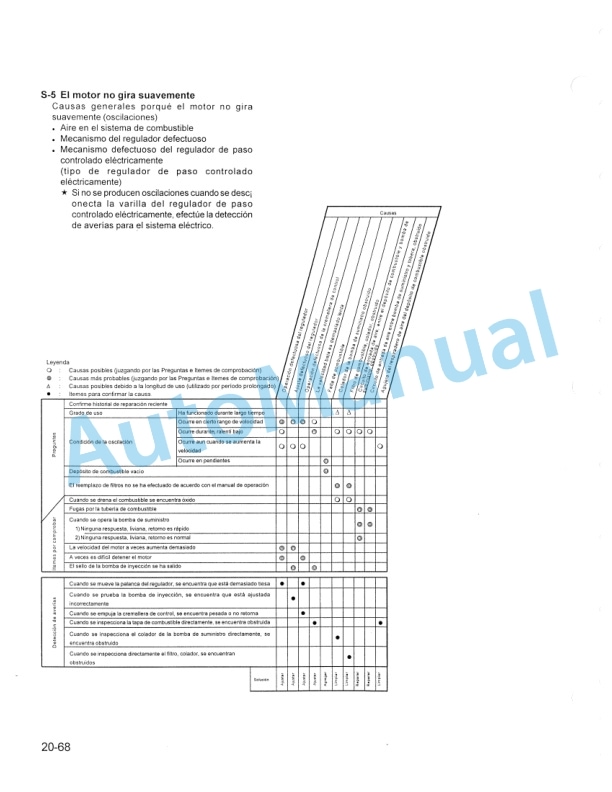 Komatsu GD825A-2 Motor Grader Shop Manual GSBM002301-5