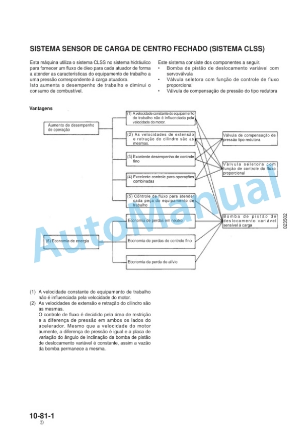 Komatsu GD825A-2 Motor Grader Shop Manual KPBM002308-2