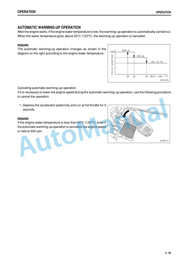 Komatsu GD825A-2E0 Motor Grader Operation and Maintenance Manual PEN00627-05-3