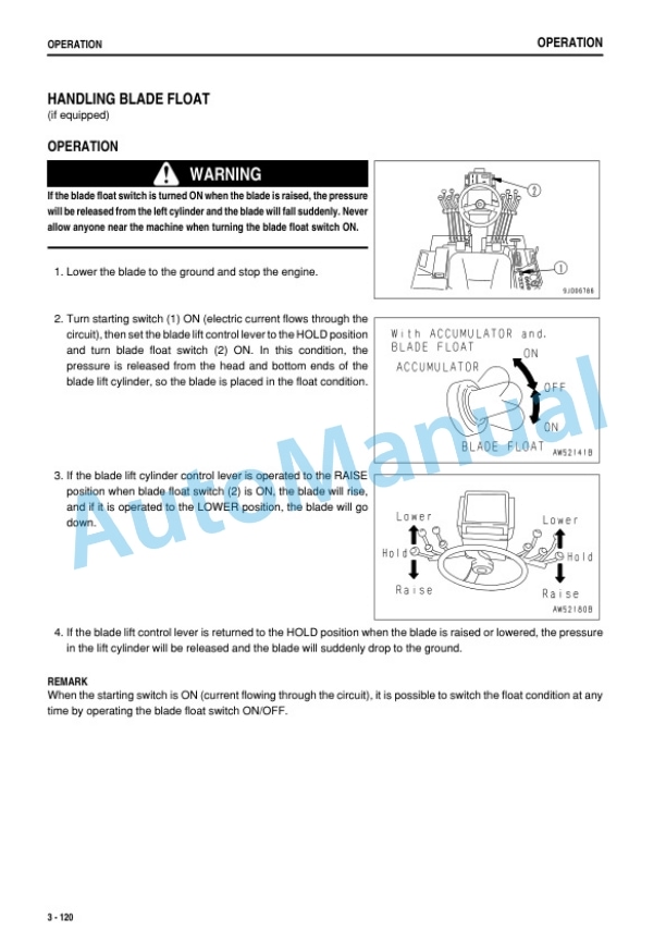 Komatsu GD825A-2E0 Motor Grader Operation and Maintenance Manual PEN00627-05-4