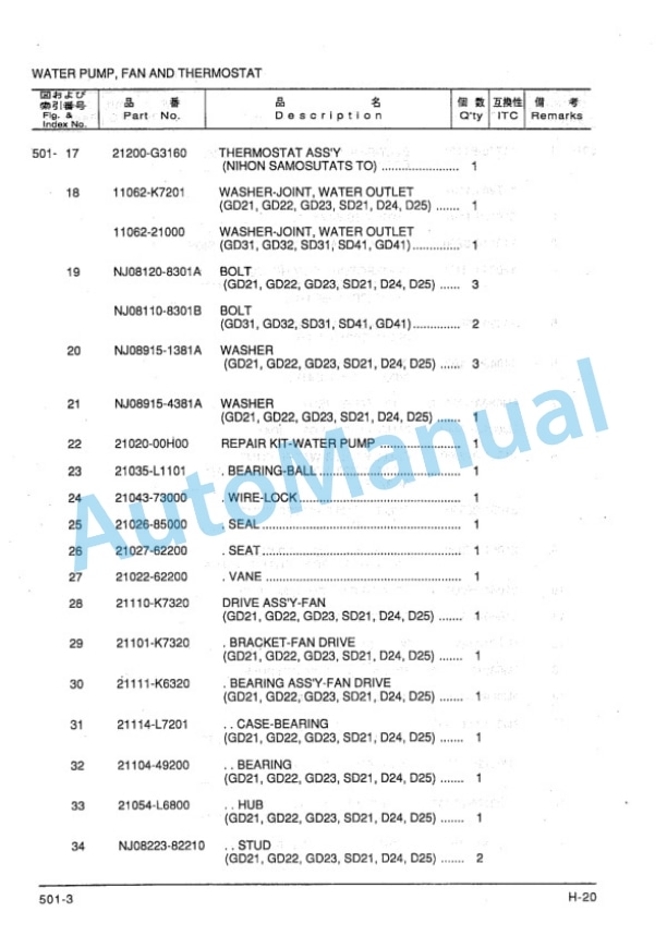 Komatsu H-20 Gasoline Engine Parts Manual PGBH200-01-4