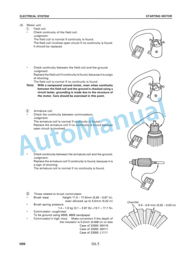 Komatsu H20 Gasoline Engine Shop Manual-5