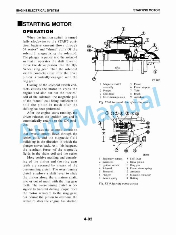 Komatsu H20 H30 Nissan Engine Shop Manual