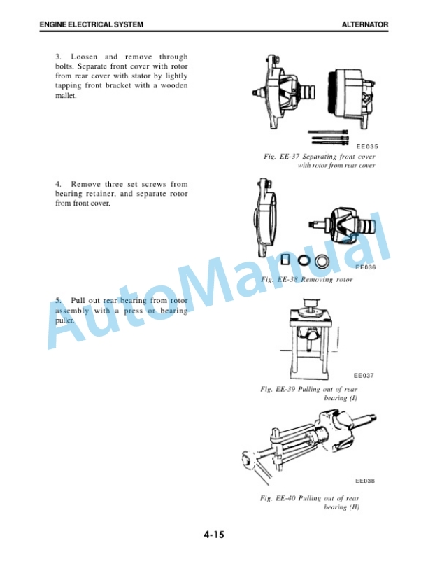 Komatsu H20 H30 Nissan Engine Shop Manual-2