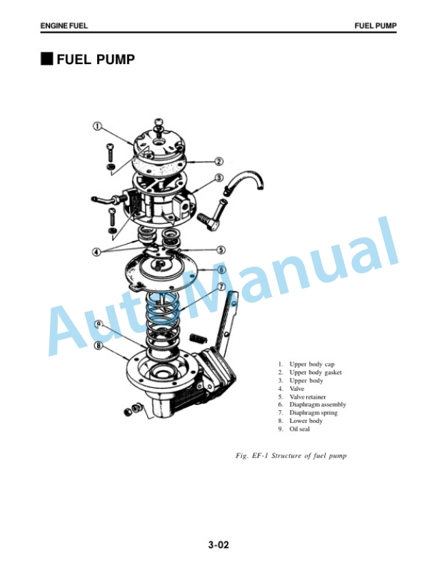 Komatsu H20 H30 Nissan Engine Shop Manual-3