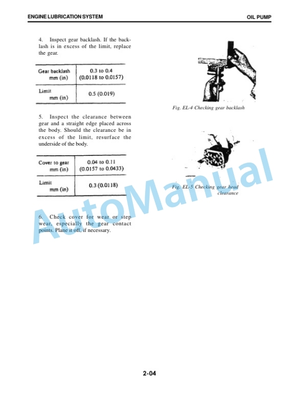 Komatsu H20 H30 Nissan Engine Shop Manual-4