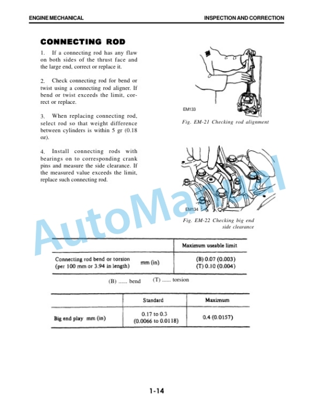 Komatsu H20 H30 Nissan Engine Shop Manual-5