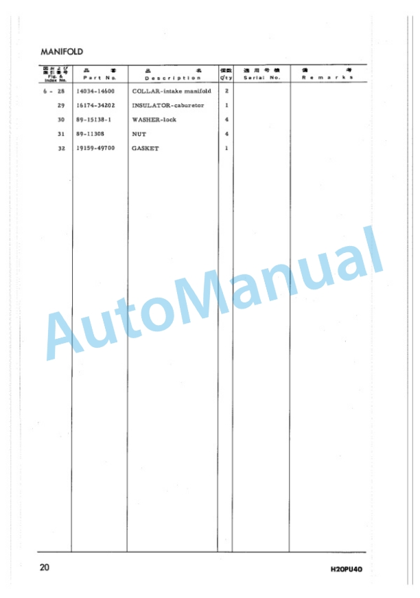 Komatsu H20PU40 Gasoline Engine Parts Manual H20PU40-PE2-3
