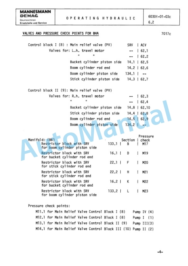 Komatsu H285S Hydraulic Shovel Service Manual H285S78115SM-3