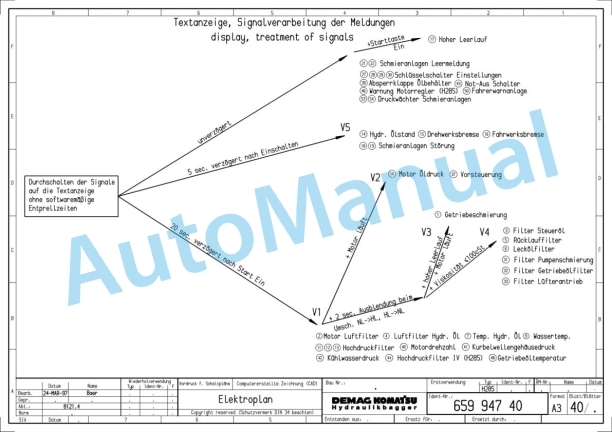 Komatsu H285S Hydraulic Shovel Shop Manual H285S78135SM-4