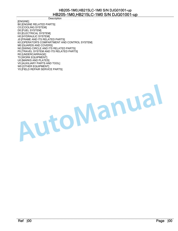 Komatsu HB205-1M0, HB215LC-1M0 Parts Manual DJG01001-up