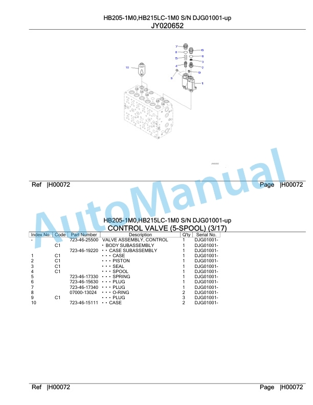 Komatsu HB205-1M0, HB215LC-1M0 Parts Manual DJG01001-up-2