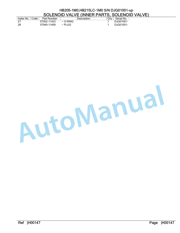 Komatsu HB205-1M0, HB215LC-1M0 Parts Manual DJG01001-up-3