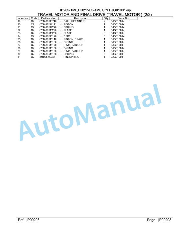 Komatsu HB205-1M0, HB215LC-1M0 Parts Manual DJG01001-up-5