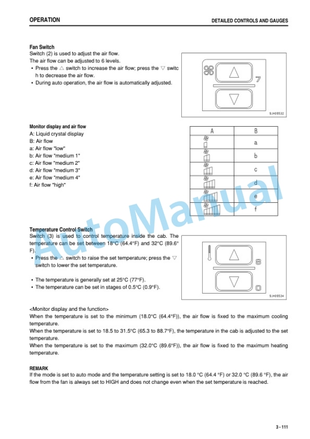 Komatsu HB335-1, HB335LC-1, HB365-1, HB365LC-1 Hydraulic Excavator Operation and Maintenance Manual TEN00636-04-3