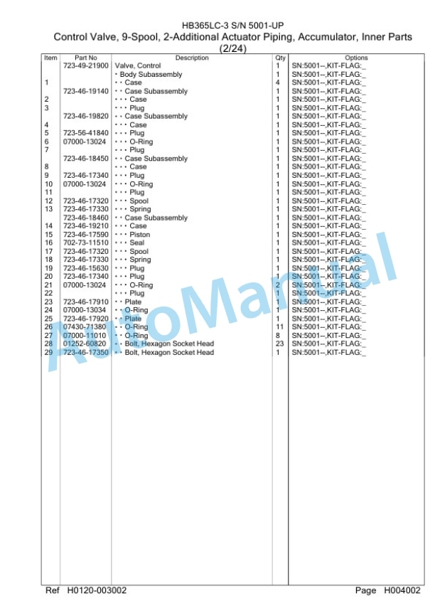 Komatsu HB365LC-3 Hydraulic Excavator Parts Manual PC00028U-3