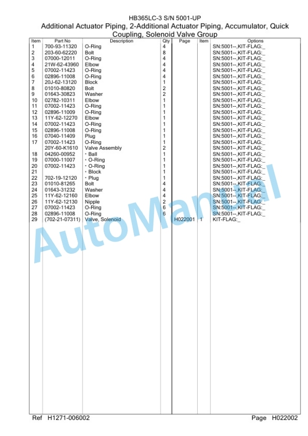Komatsu HB365LC-3 Hydraulic Excavator Parts Manual PC00028U-4
