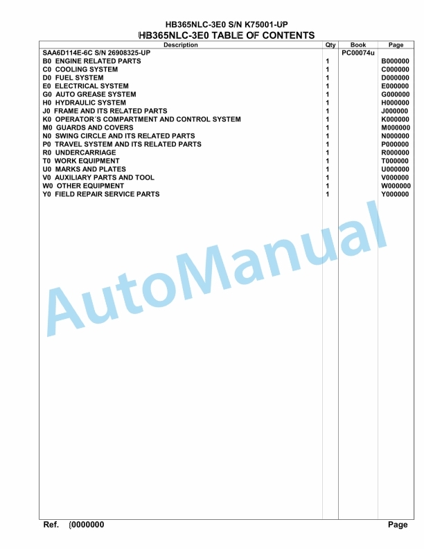 Komatsu HB365NLC-3E0 Parts Manual PC00074u