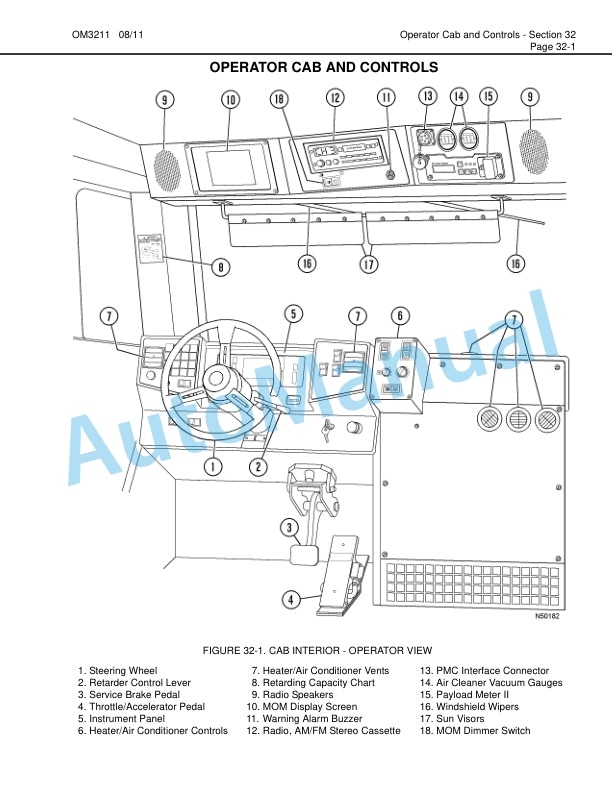 Komatsu HD1500-5 Dump Truck Operation and Maintenance Manual CEAM013603-3