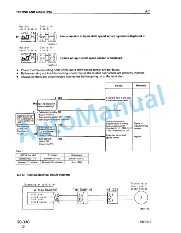 Komatsu HD325-6, HD405-6 Dump Truck Shop Manual SEBM015115-3