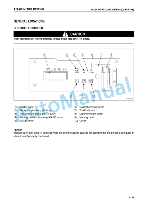 Komatsu HD325-7, HD405-7 Dump Truck Operation and Maintenance Manual PEN00837-14-5