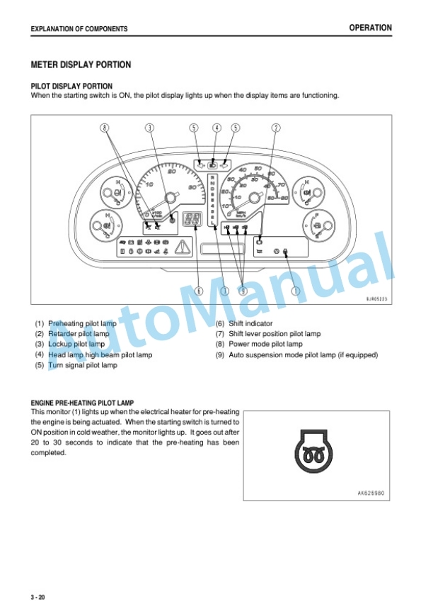 Komatsu HD325-7, HD405-7 Dump Truck Operation and Maintenance Manual PEN01390-07-2