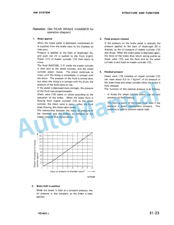 Komatsu HD465-2 Mechanical Truck Shop Manual SEBM0569C02-4
