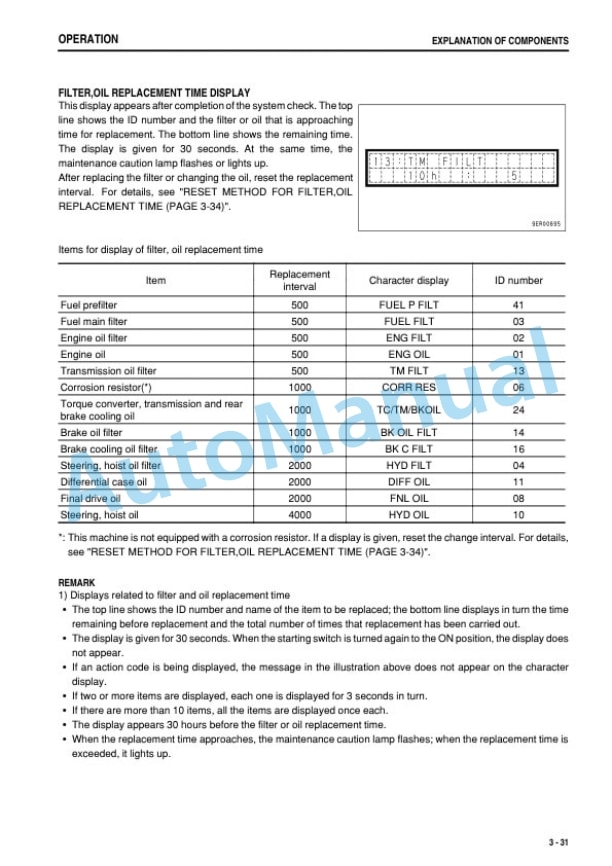 Komatsu HD465-7E0, HD605-7E0 Dump Truck Operation and Maintenance Manual PEN01418-07-2