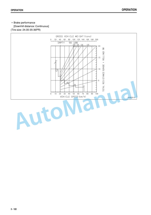 Komatsu HD465-7E0, HD605-7E0 Dump Truck Operation and Maintenance Manual TEN00860-07-3