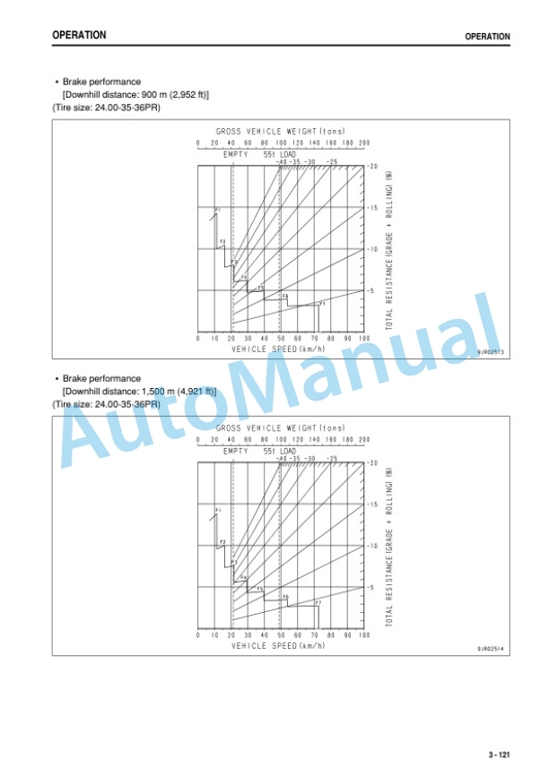Komatsu HD465-7R Dump Truck Operation and Maintenance Manual LEAMH467R4-3