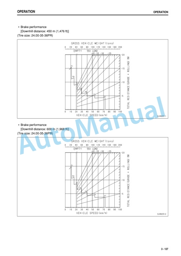 Komatsu HD465-7R Dump Truck Operation and Maintenance Manual PEN01172-09-3