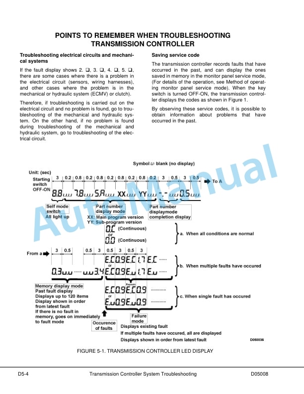 Komatsu HD785-5LC Dump Truck Shop Manual CEBM006103-2