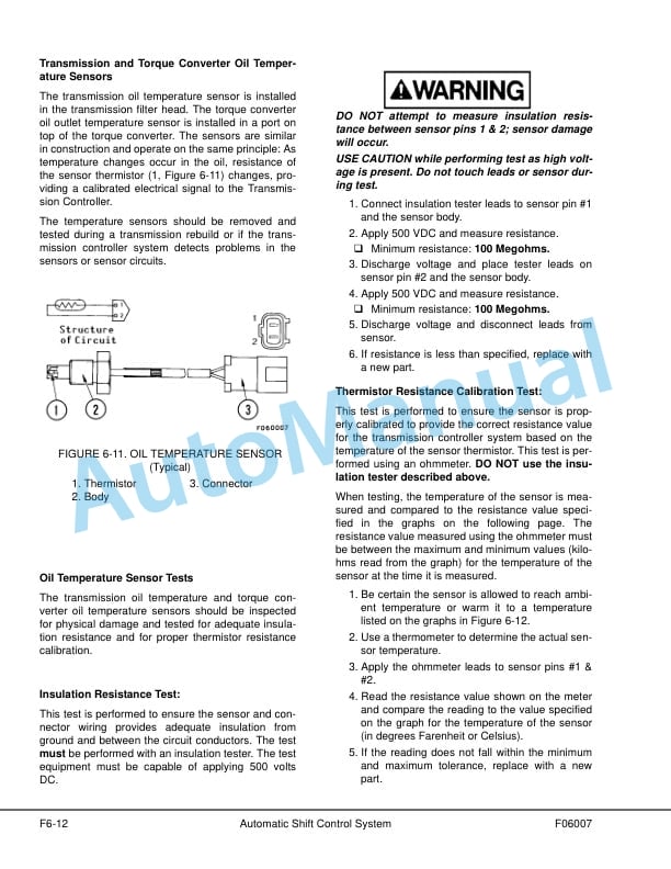 Komatsu HD785-5LC Dump Truck Shop Manual CEBM006103-3