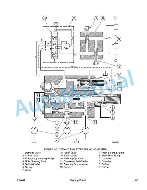 Komatsu HD785-5LC Dump Truck Shop Manual CEBM006103-4