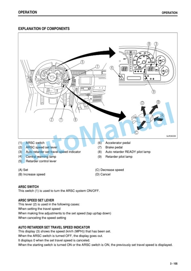 Komatsu HD785-7 Dump Truck Operation and Maintenance Manual TEN00862-08-3