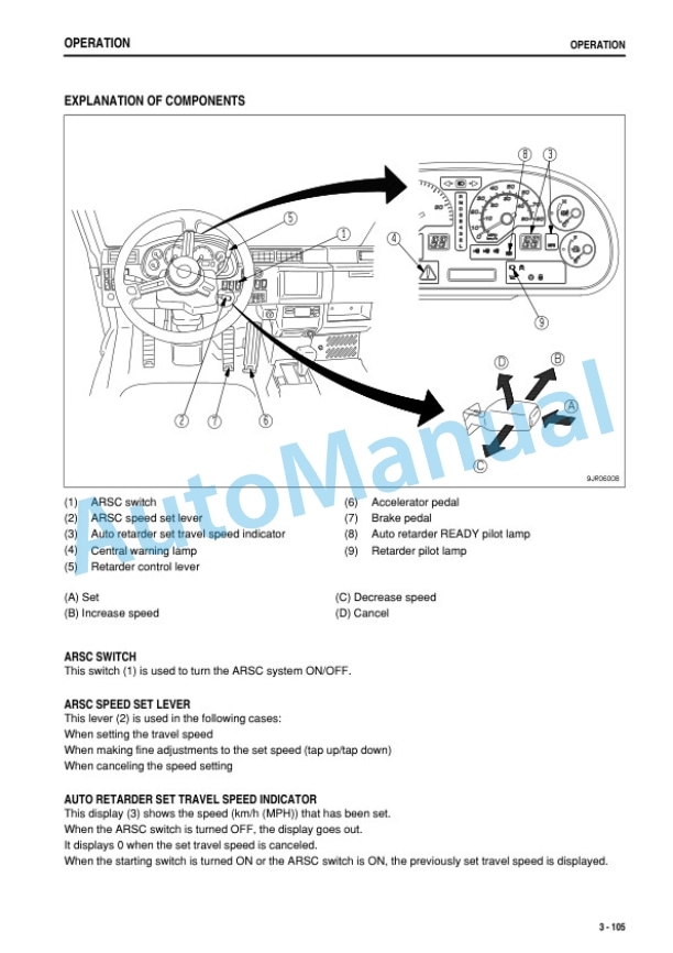 Komatsu HD785-7 Dump Truck Operation and Maintenance Manual TEN00863-07-3