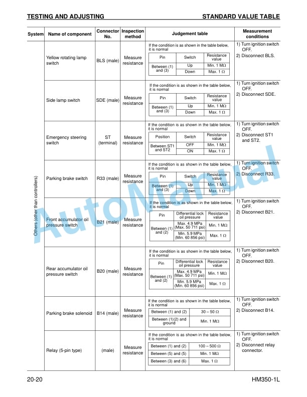 Komatsu HM350-1L Articulated Dump Truck Shop Manual CEBM015400-2