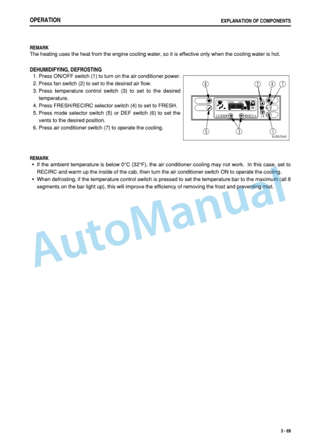 Komatsu HM350-2 Articulated Dump Truck Operation and Maintenance Manual PEN00475-22-3