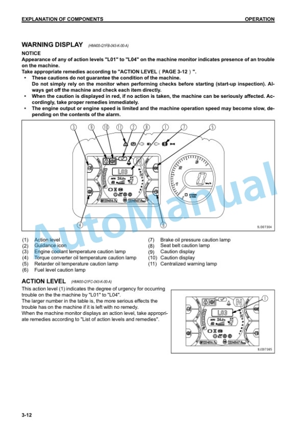 Komatsu HM400-3R Articulated Dump Truck Operation and Maintenance Manual PEN01516-03-4